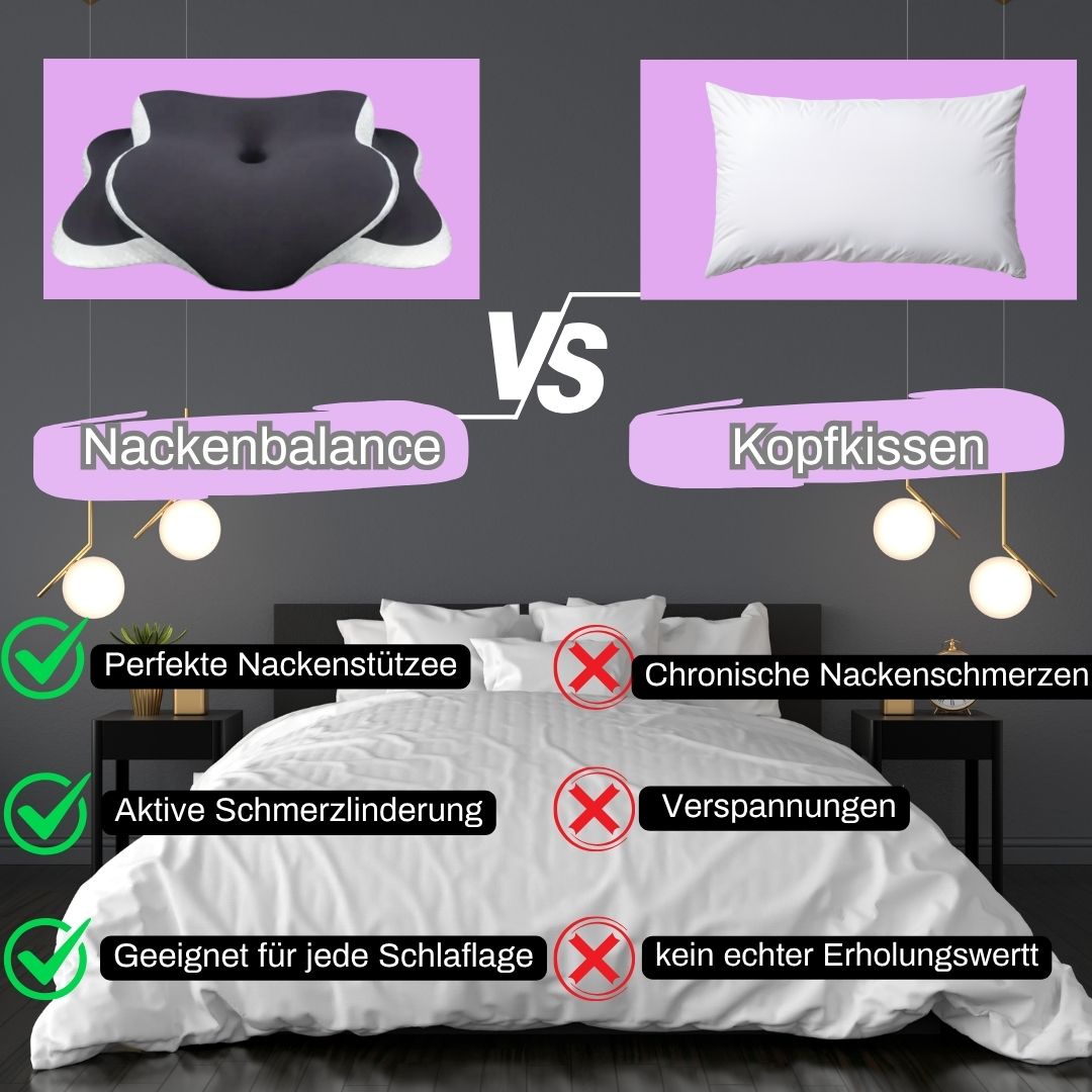 Kopf-NackenBalance